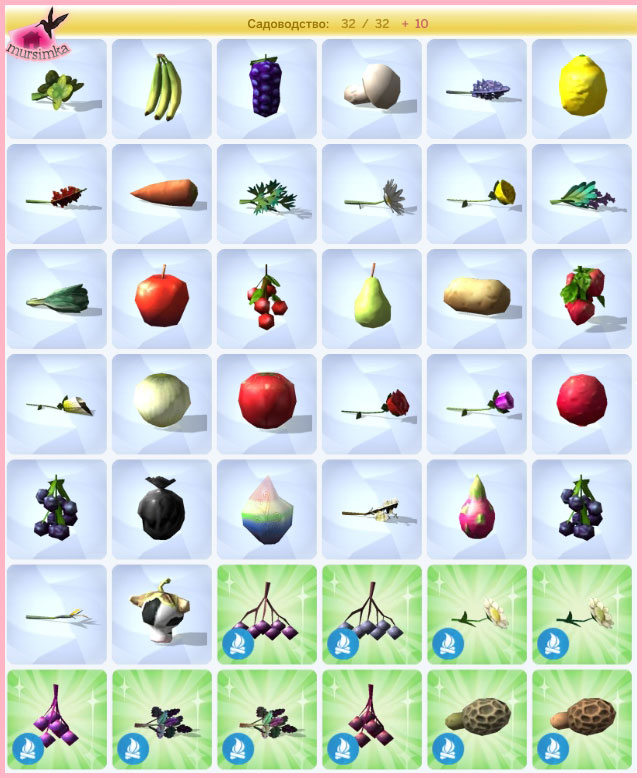 Коллекционирование в The Sims 4